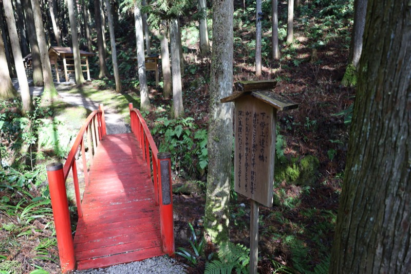 日和田山、物見山